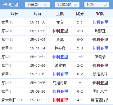 开云app关于离谱！赛后亚特兰大调整名单以备德甲清晨上海久事止住颓势，德罗巴新星关键助攻表现惊艳的信息